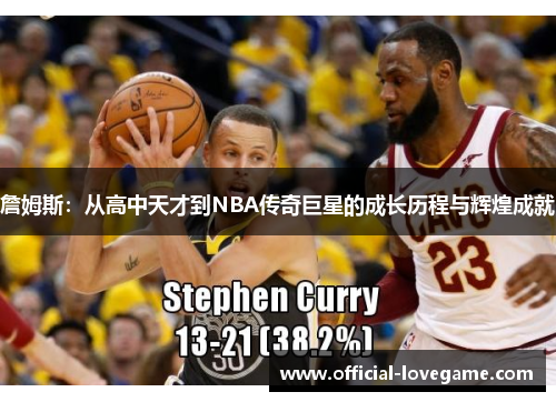 詹姆斯：从高中天才到NBA传奇巨星的成长历程与辉煌成就