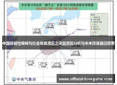 中国体制性障碍与社会发展滞后之深层原因分析与未来改革路径探索